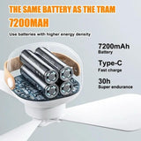 2-in-1 Portable Camping Fan & LED Lantern